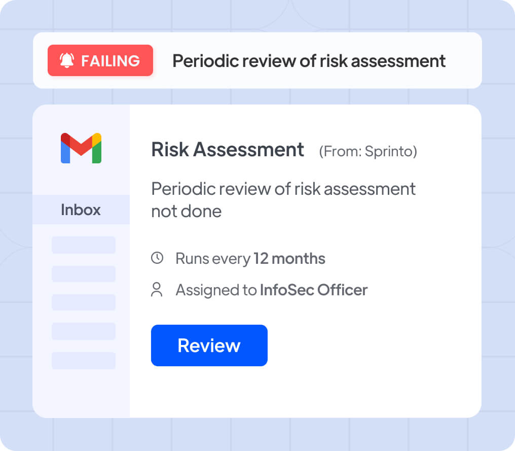 sprinto-risk-assesment