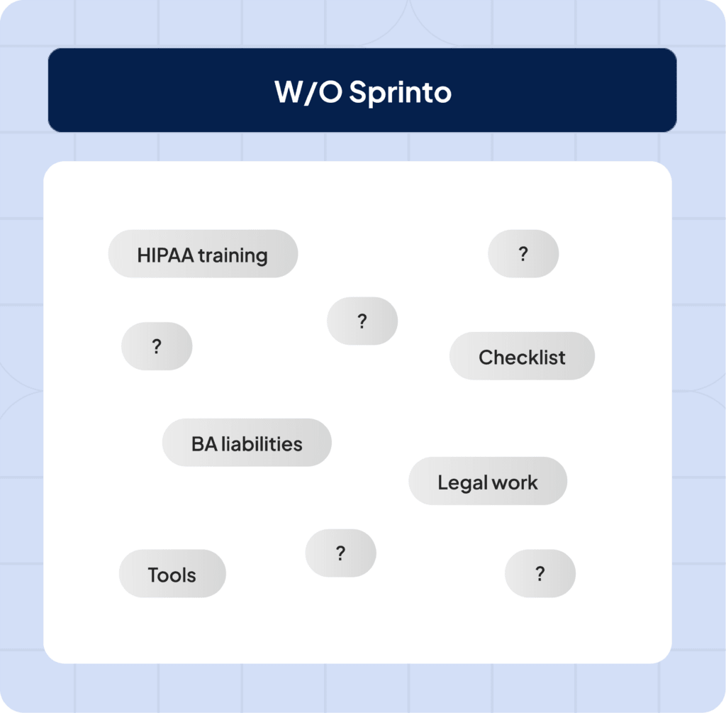 without-sprinto