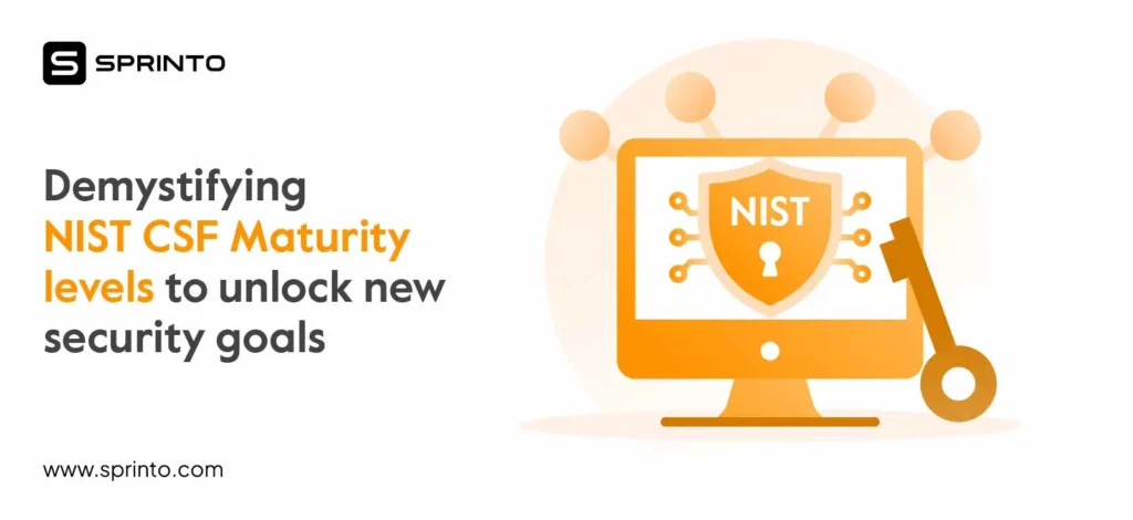 NIST CSF Maturity Levels