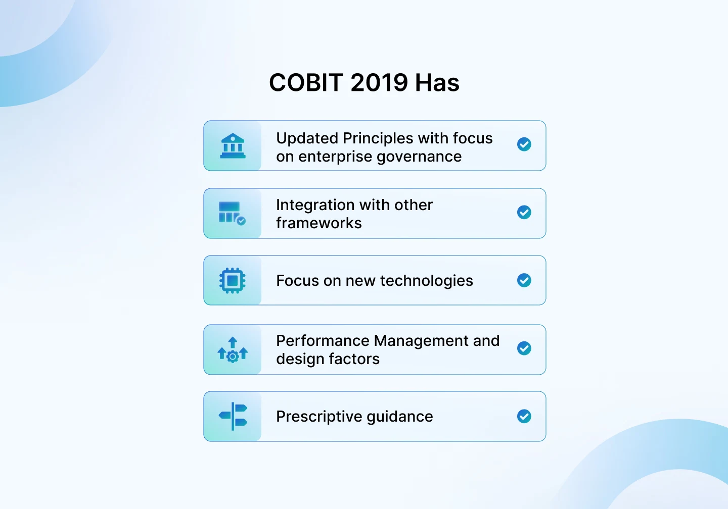 A detailed guide to COBIT framework