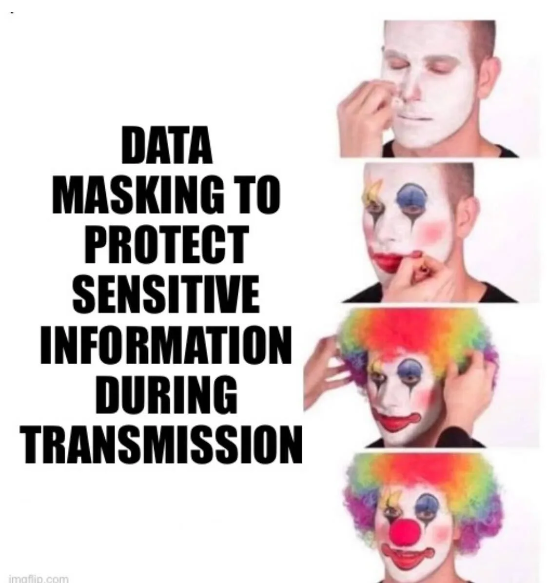 data-masking