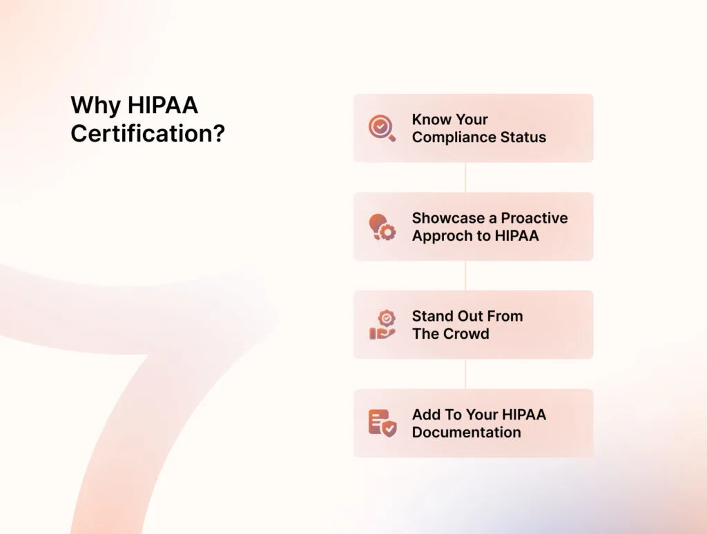 HIPAA certification