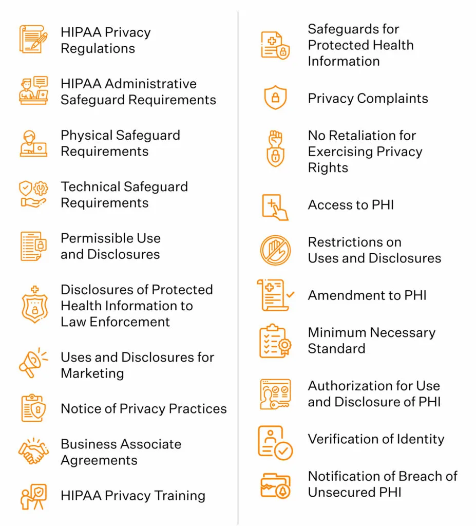 hippa-privacy-regulations