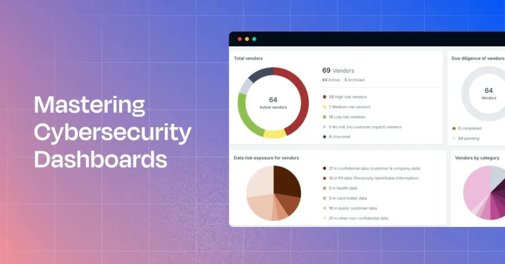 mastering-cybersecurity-dashboards-featured