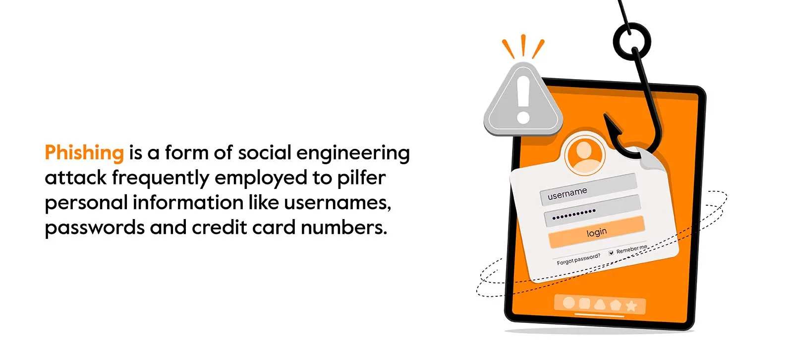 Challenges of Cyber Security Challenges of Cyber Security