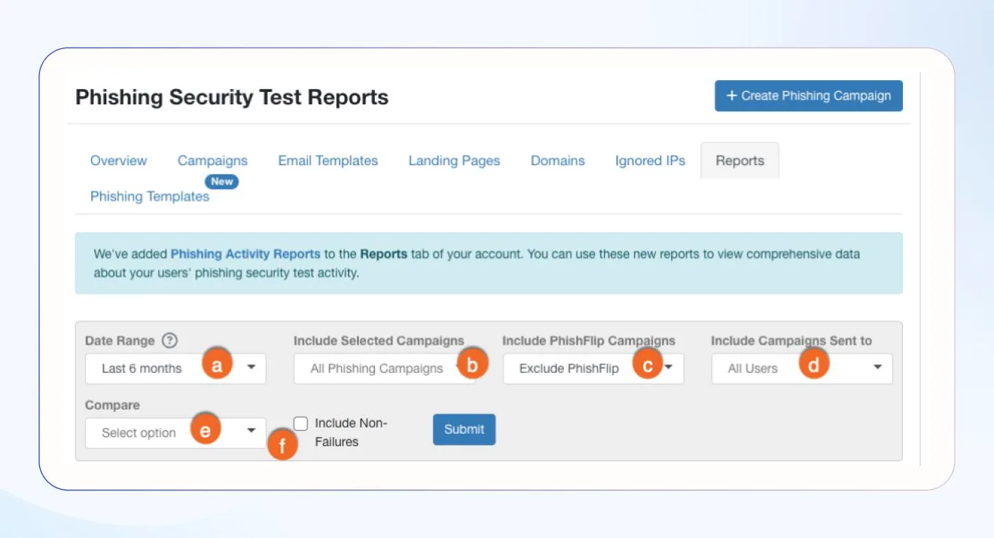 phishing-security-test-report