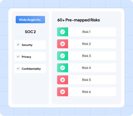 pre-mapped-risks
