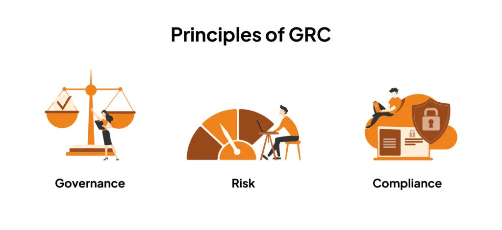 principles-of-GRC