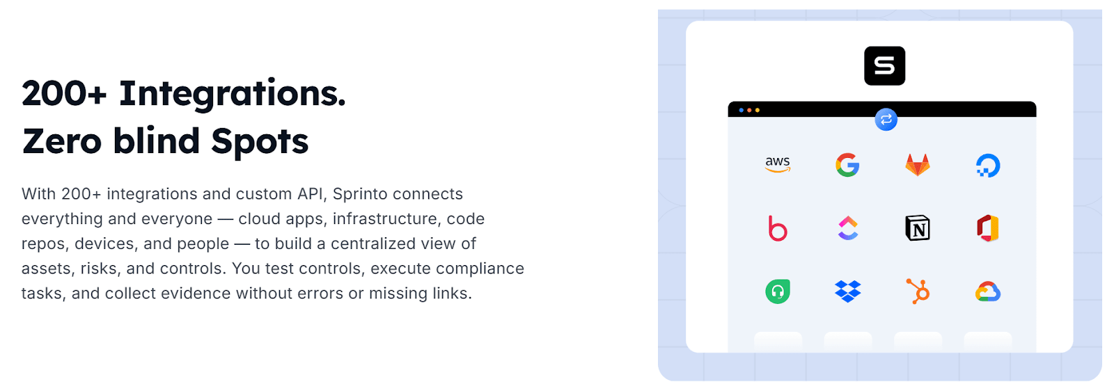 sprinto-integrations