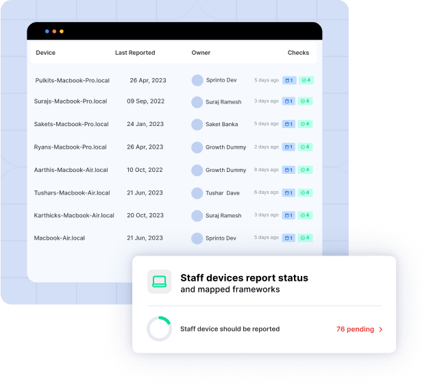 staff-devices-report