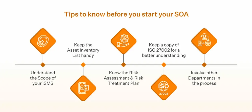 statement-of-applicability-iso-27001-pdf