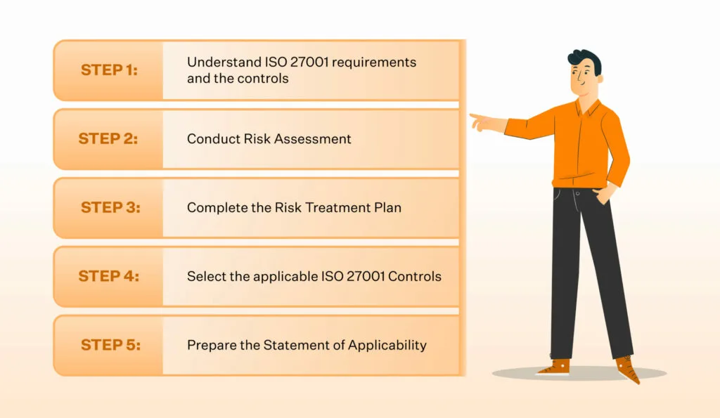 statement-of-applicability-iso-27001-template