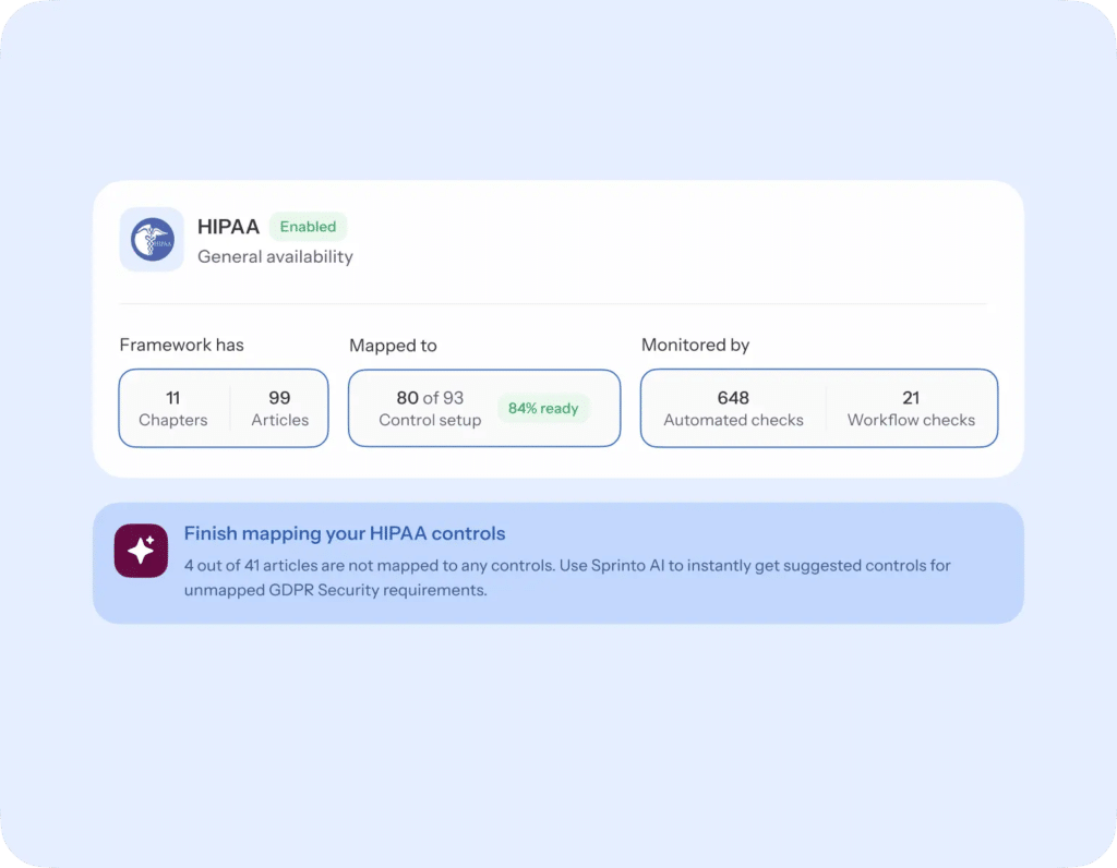 Pre-built HIPAA program