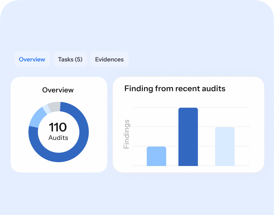 Audit-Management-Clarity-Slider-img-3