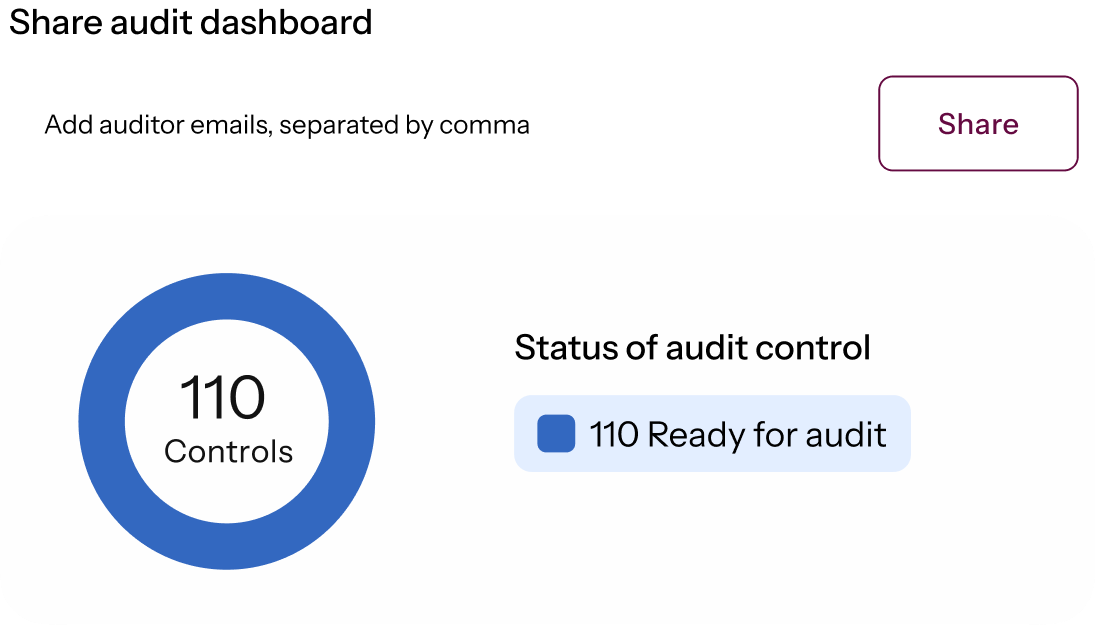 Audit-Ready-Reports-img