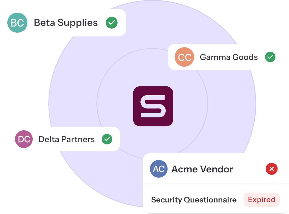 continuous-monitoring