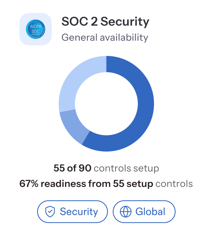 interactive-dashboard
