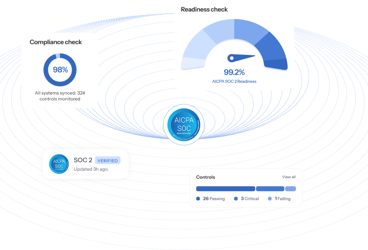 mobile asset soc 2 banner