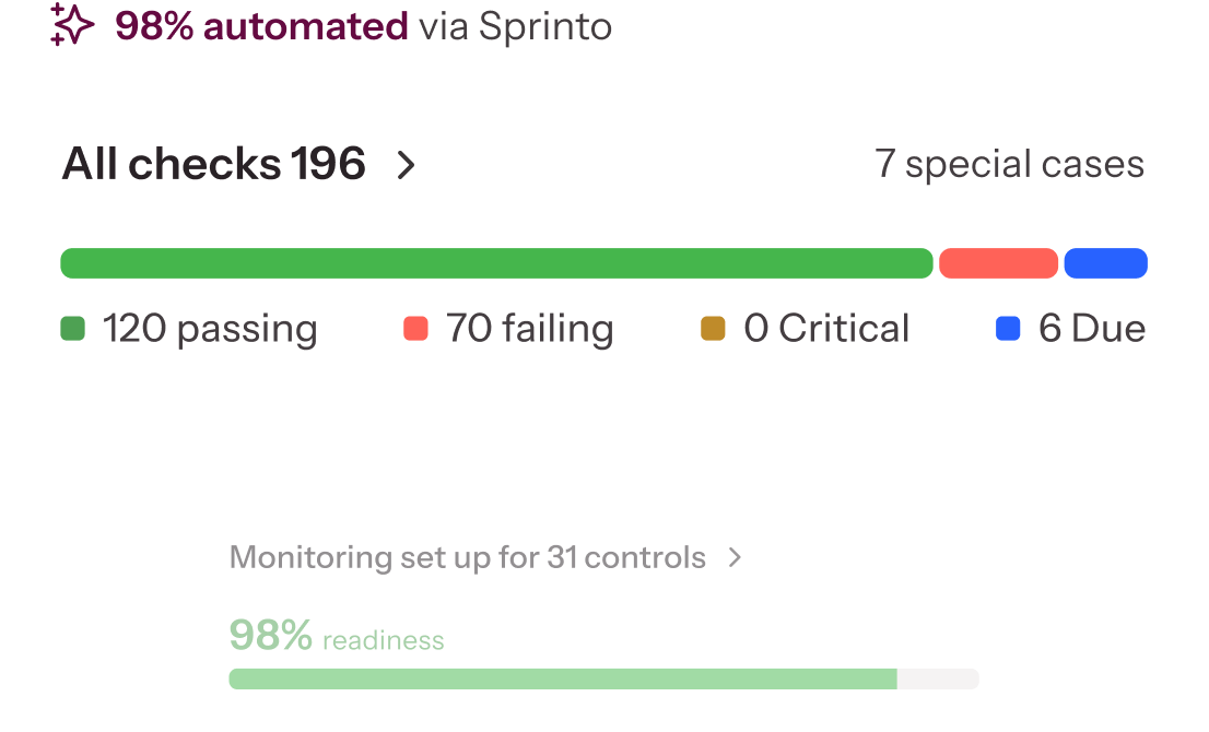 real-time-control-visibility