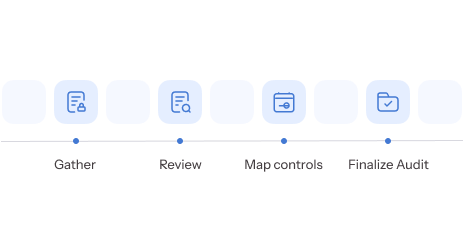 startup-Audit Workspace-img