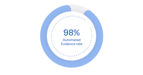 startup-Automated Evidence Collection-img