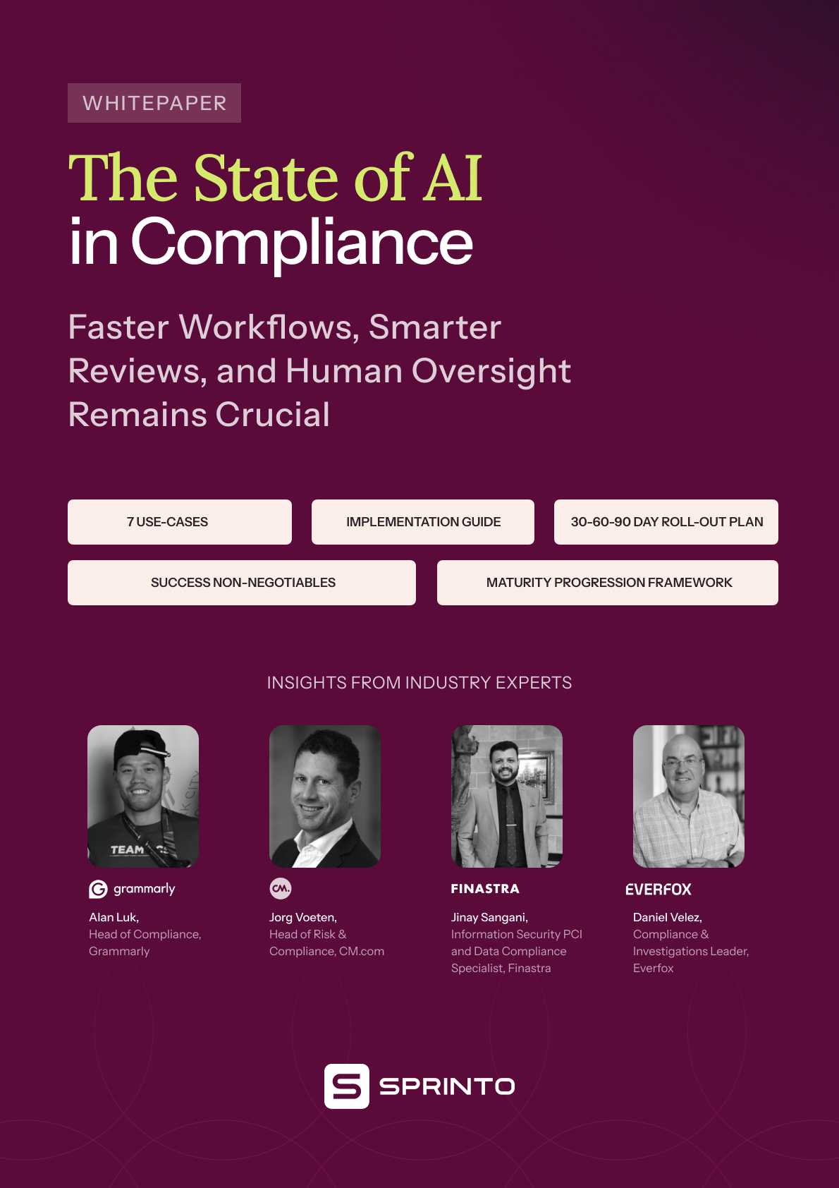 State of AI - Sprinto