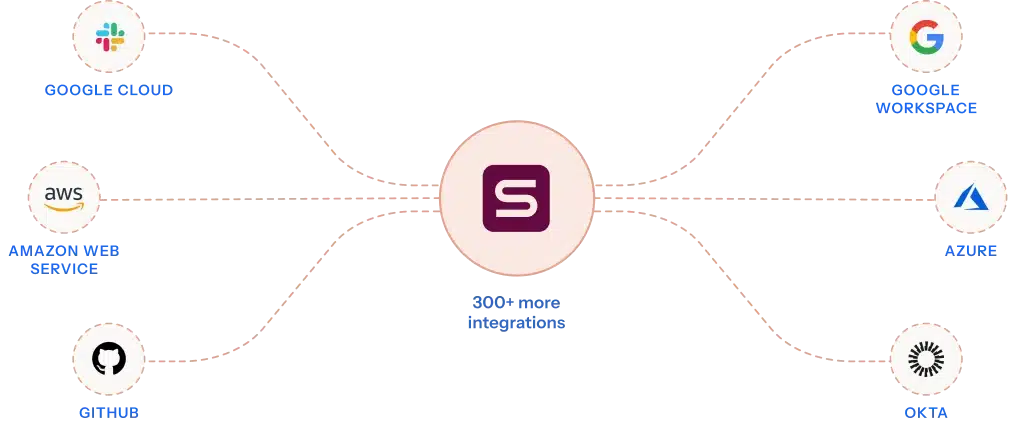 Audit-Readiness-meet-car-imd-1