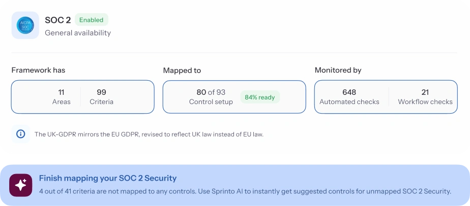 Audit-Readiness-meet-car-imd-2