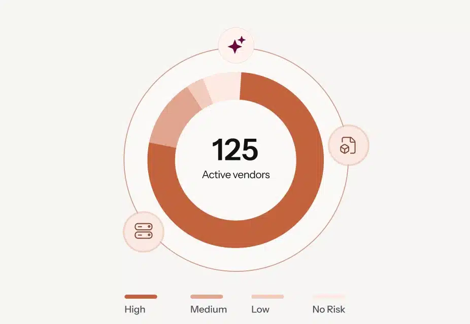 Audit-Readiness-meet-car-imd-4