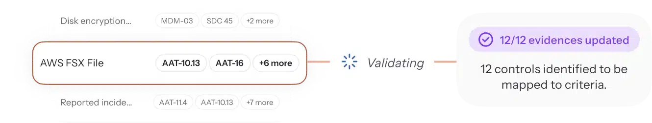 Continous-Compliance-infocard-img1