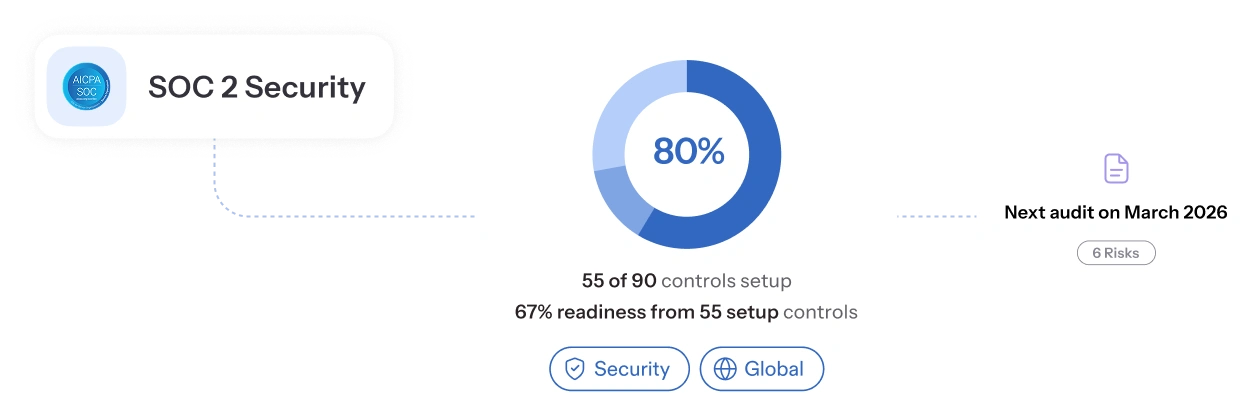 Continous-Compliance-infocard-img2