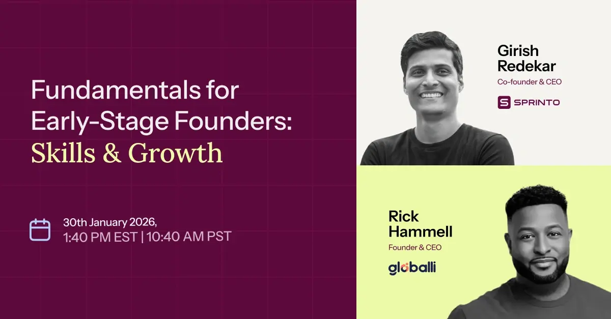 Fundamentals for Early-Stage Founders