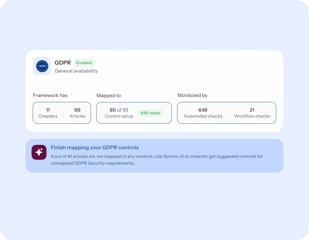 Pre-Built GDPR Program