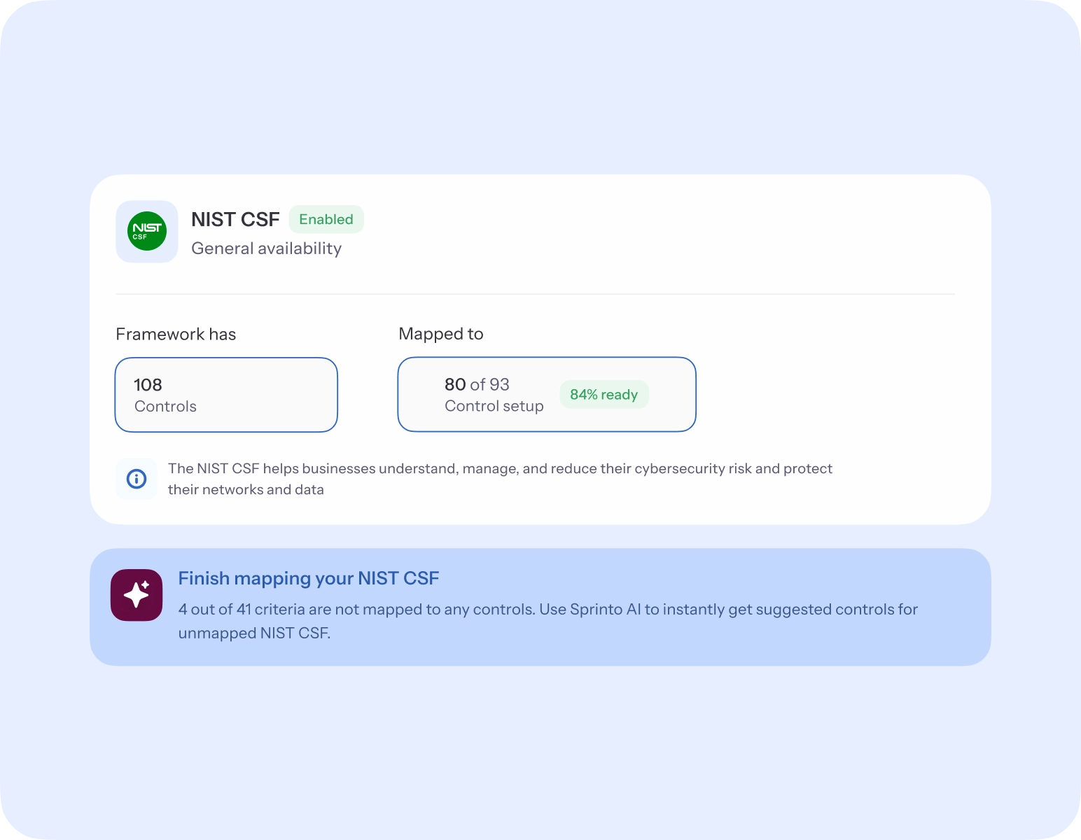 Pre-Built NIST CSF Program