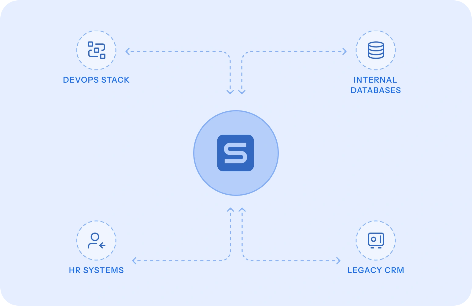 comparison-page-text-img1