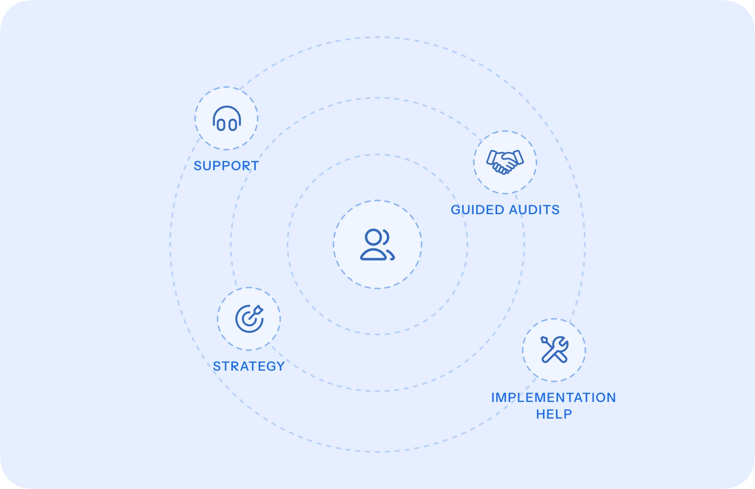 comparison-page-text-img2