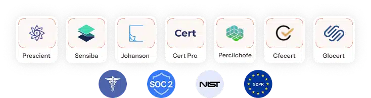 Global Audit Partners