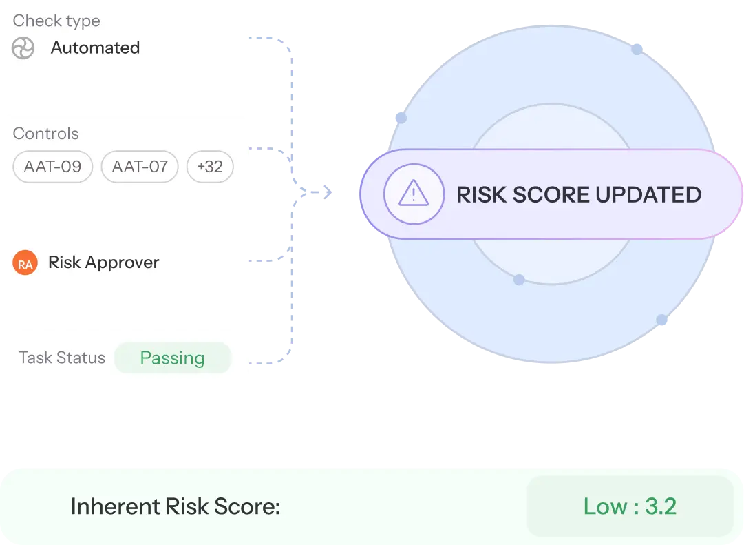 product-risk-banner-slider-img-2