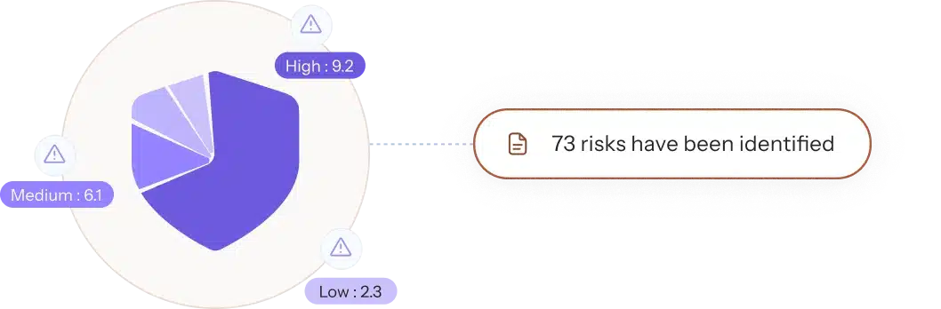 rich-intelligence-meet-card-img-1
