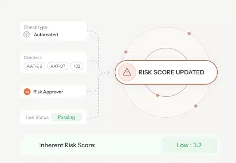 risk-intelligence-meet-card-img3