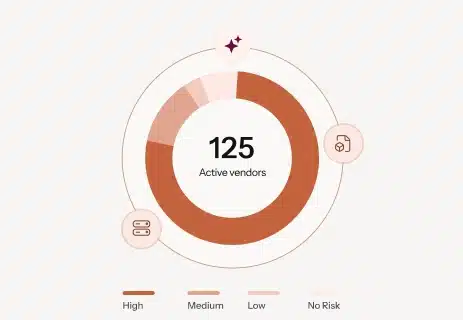 risk-intelligence-meet-card-img5