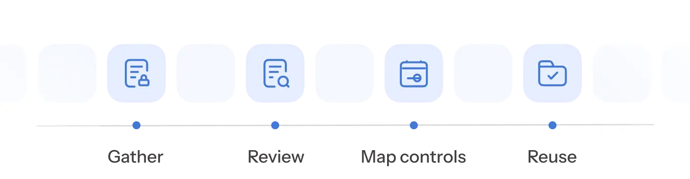 risk-intelligence-onrisk-card-img3