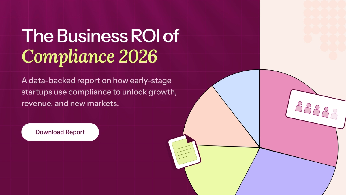 The Business ROI of Compliance 2026