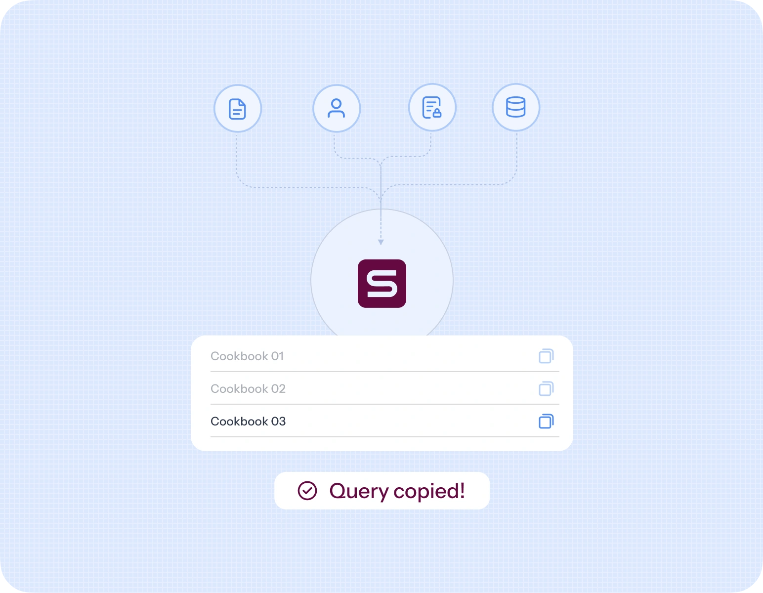 sprinto-api-page-text-img2