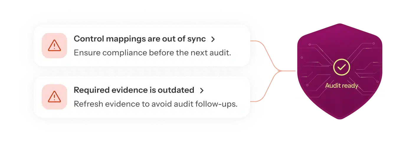 sprinto-challages-purple-card-img-2