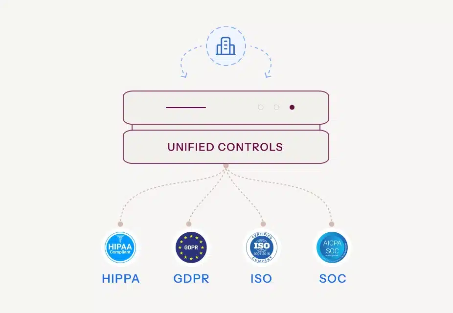 sprinto-challages-purple-card-img-5