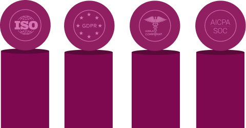 Wondering how Sprinto can scale your compliance program?