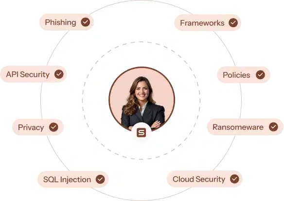 security-page-step-card-img5