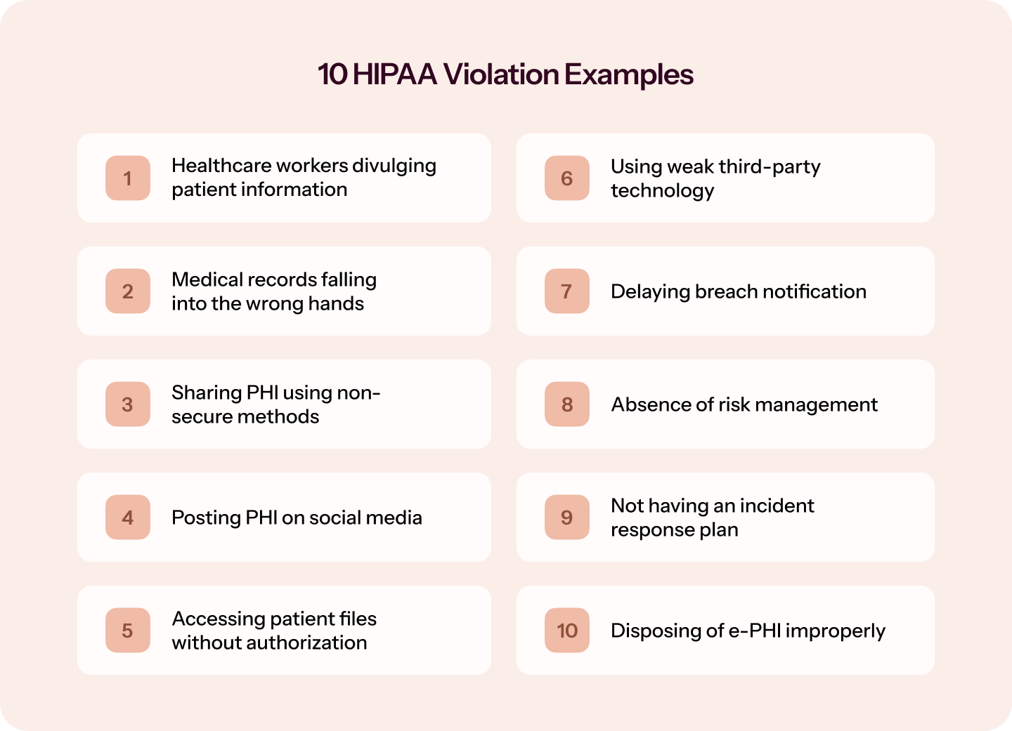 Top 10 Examples of HIPAA Violations With Real Cases