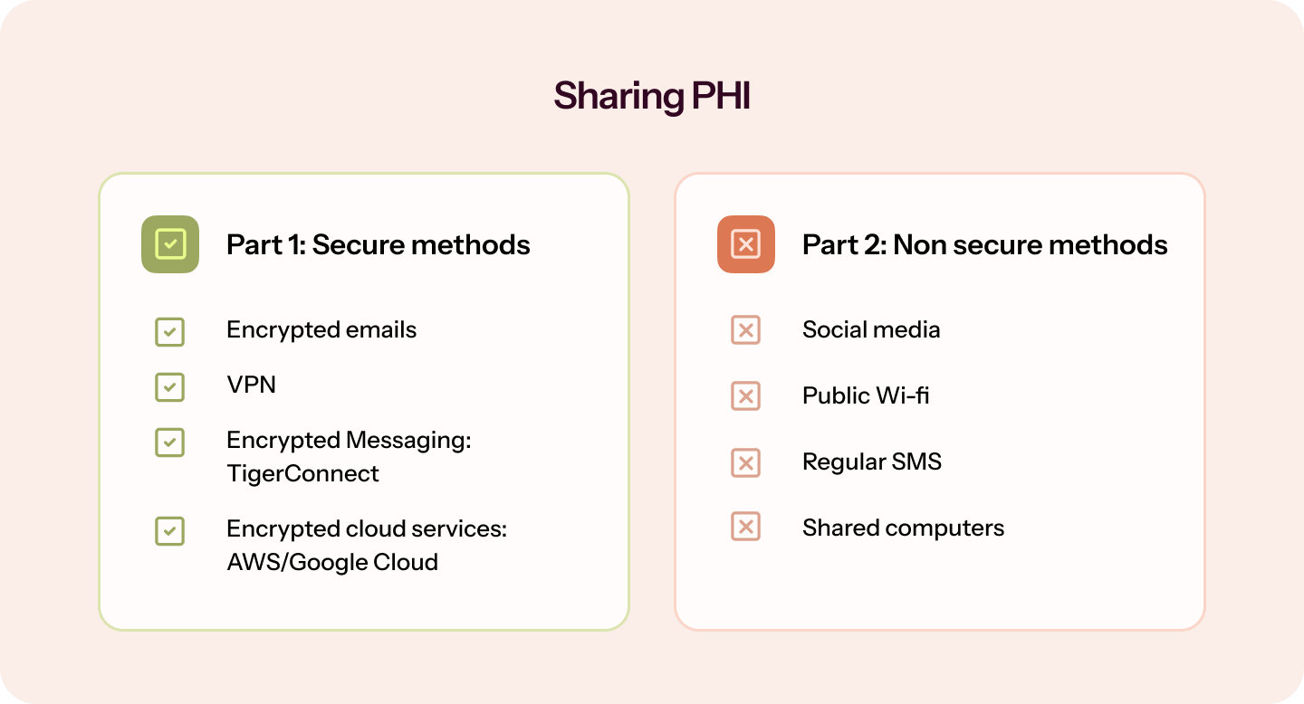 Case 3: Non-secure file-sharing exposed 11k patients’ information